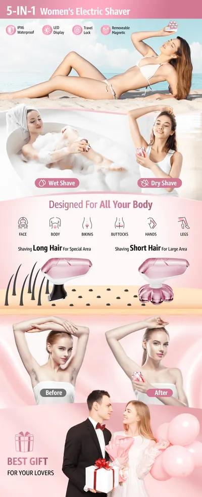 Premium A+ Content for Amazon.com: SHPAVVER Electric Razors for Women Legs: 5-in-1 Rechargeable Body Shaver