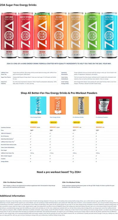 Premium A+ Content for Amazon.com: ZOA Zero Sugar Energy Drinks