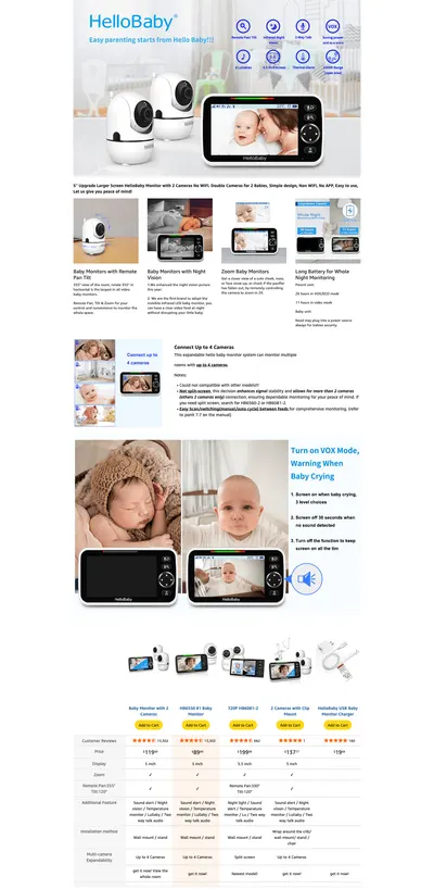 Premium A+ Content for Amazon.com: HelloBaby Upgrade 5’’ Baby Monitor with 26-Hour Battery