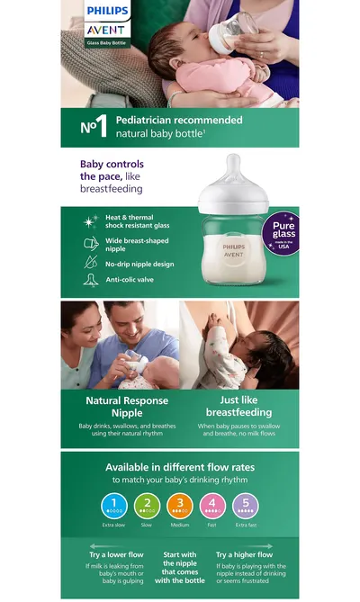 Premium A+ Content for Amazon.com: Philips Avent Natural Glass Baby Bottles with Natural Response Nipples (Slow…