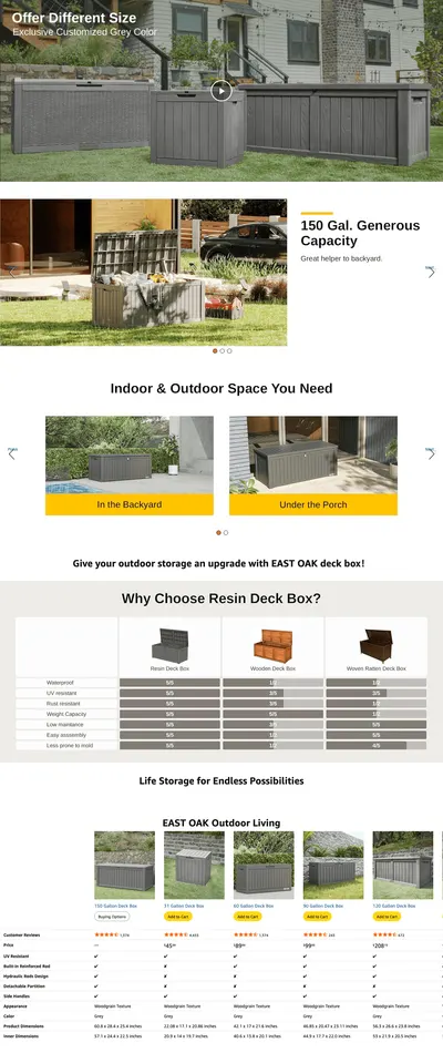 Premium A+ Content for Amazon.com : EAST OAK Outdoor Storage Box