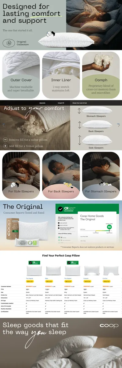 Premium A+ Content for Amazon.com: Coop Home Goods Original Adjustable Pillow