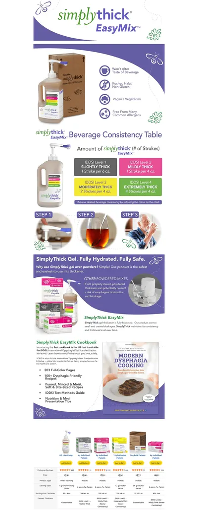 Premium A+ Content for Amazon.com: SimplyThick EasyMix