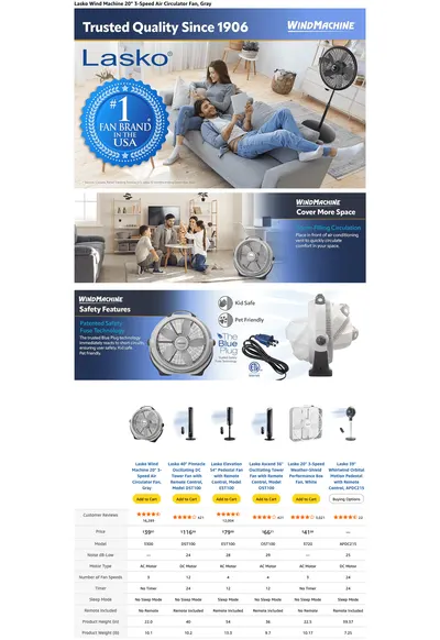 Premium A+ Content for Amazon.com: Lasko Wind Machine Fan