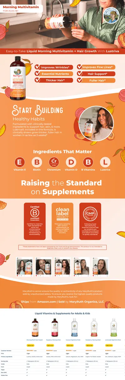 Premium A+ Content for Amazon.com: MaryRuth Organics Liquid Multivitamin + Lustriva® Hair Growth for Women|…