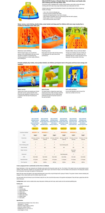 Premium A+ Content for Amazon.com: WELLFUNTIME Inflatable Water Slide