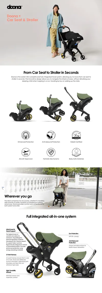 Premium A+ Content for Amazon.com : Doona Car Seat & Stroller