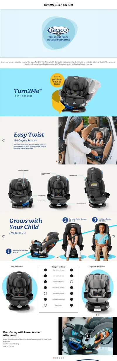 Premium A+ Content for Amazon.com: Graco Turn2Me 3-in-1 Convertible Car Seat