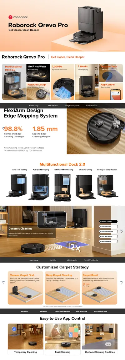 Premium A+ Content for Amazon.com