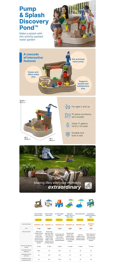 Premium A+ Content for Amazon.com: Step 2 Pump & Splash Discovery Pond Water Table