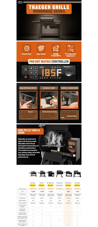 Premium A+ Content for Amazon.com: Traeger Grills Woodridge Pro Electric Wood Pellet Grill and Smoker