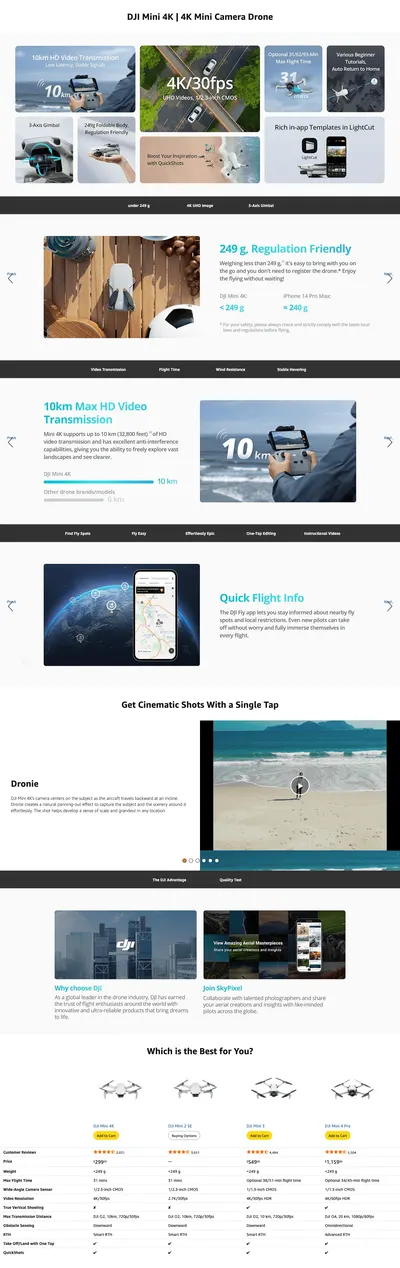 Premium A+ Content for Amazon.com: DJI Mini 4K