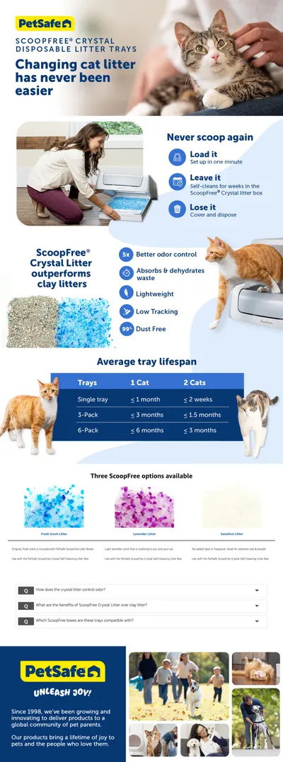 Premium A+ Content for Amazon.com : PetSafe ScoopFree Crystal Cat Litter & Refill Tray with Lid