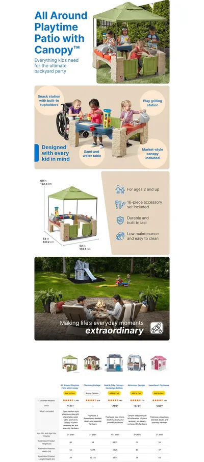 Premium A+ Content for Amazon.com: Step2 All Around Playtime Patio with Canopy
