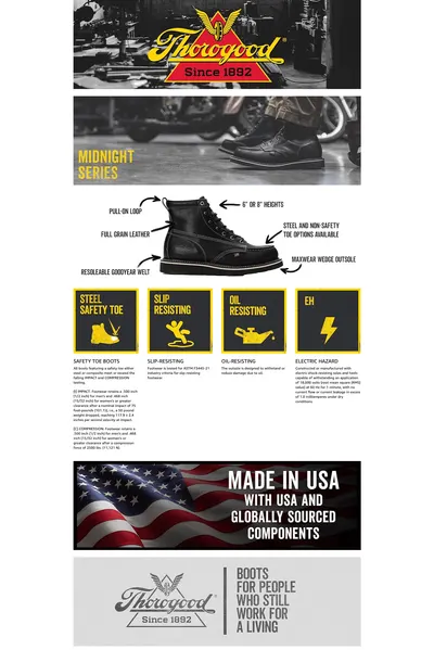 Premium A+ Content for Amazon.com
