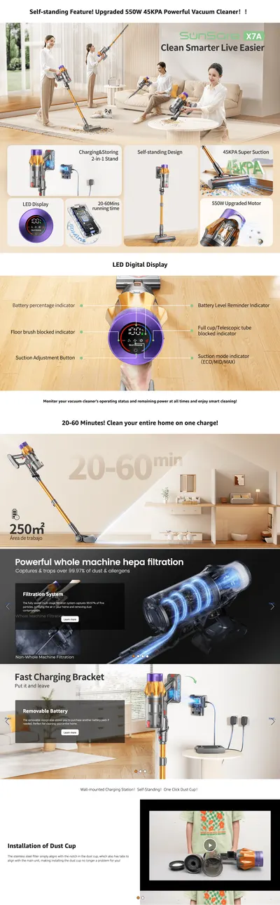 Premium A+ Content for Amazon.com
