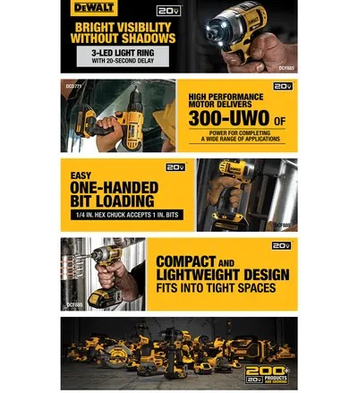 Premium A+ Content for DEWALT 20V MAX Cordless Drill and Impact Driver