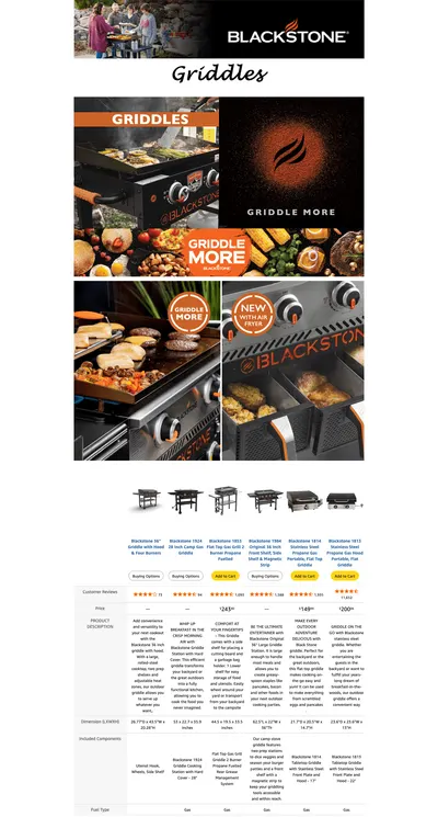 Premium A+ Content for Amazon.com: Blackstone 1813 Original 22” Tabletop Griddle with Hood and Stainless Steel…
