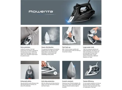 Premium A+ Content for Amazon.com: Rowenta Iron Steamer for Clothes