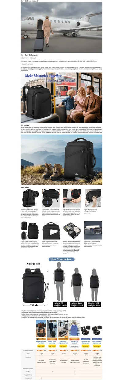 Premium A+ Content for Amazon.com: MATEIN Carry on Backpack