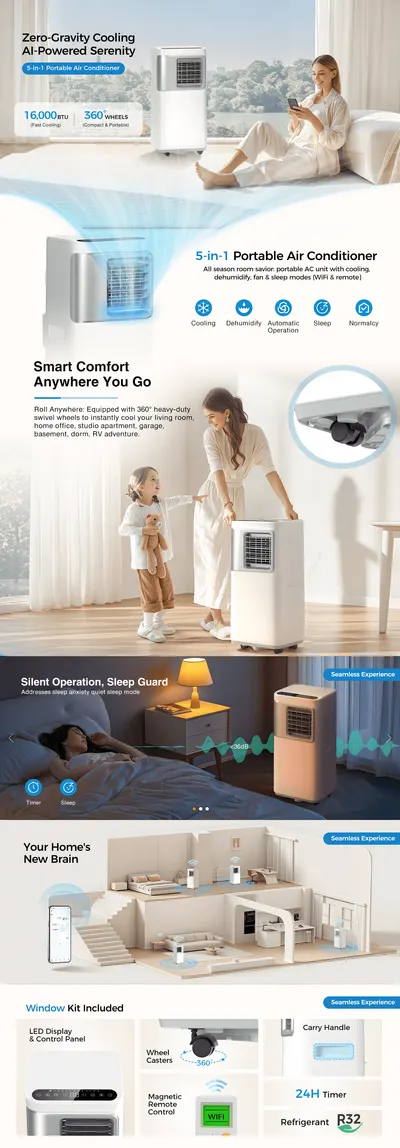 Premium A+ Content for Amazon.com: Portable-Air-Conditioners-16,000-Btu