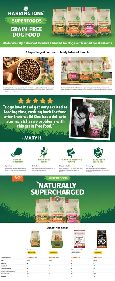 Premium A+ Content for Harringtons Superfoods Complete Grain Free Hypoallergenic Salmon with Veg Dry Adult Dog…