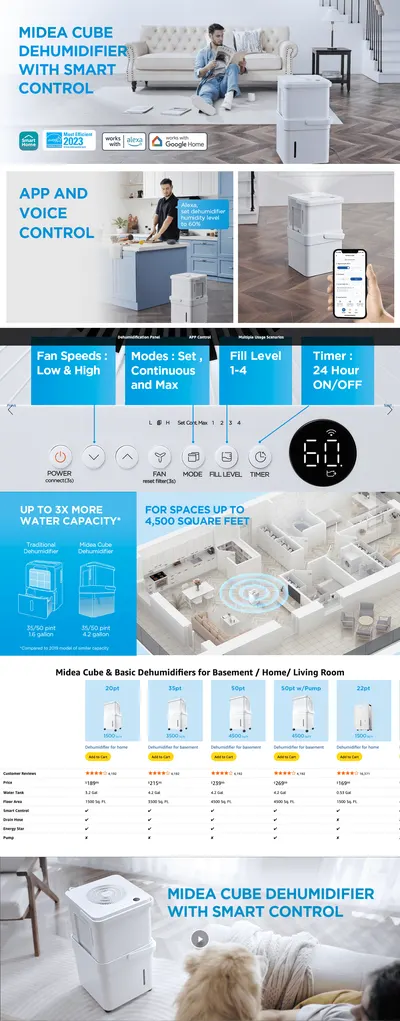 Premium A+ Content for Amazon.com
