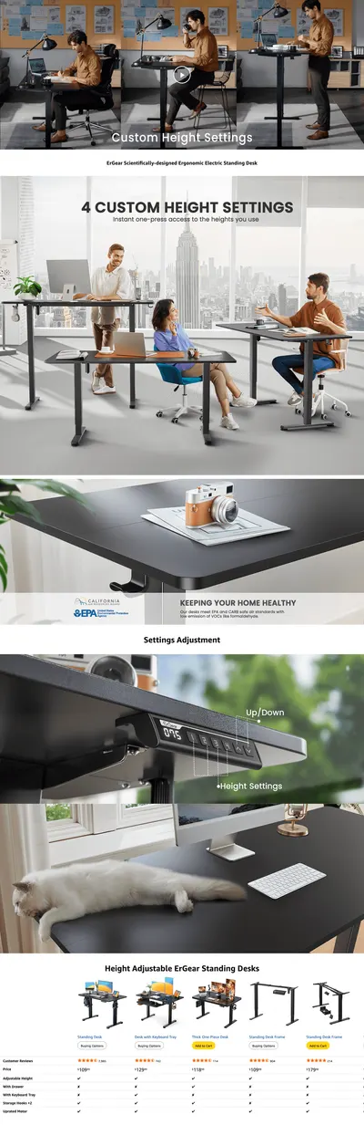 Premium A+ Content for Amazon.com: ErGear Height Adjustable Electric Standing Desk