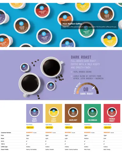 Premium A+ Content for Amazon.com: Amazon Brand