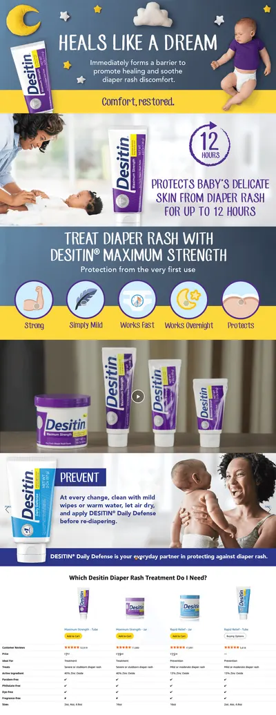 Premium A+ Content for Amazon.com: Desitin Maximum Strength Baby Diaper Rash Cream