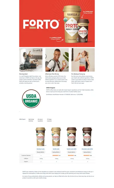 Premium A+ Content for Amazon.com: FORTO Coffee Shots