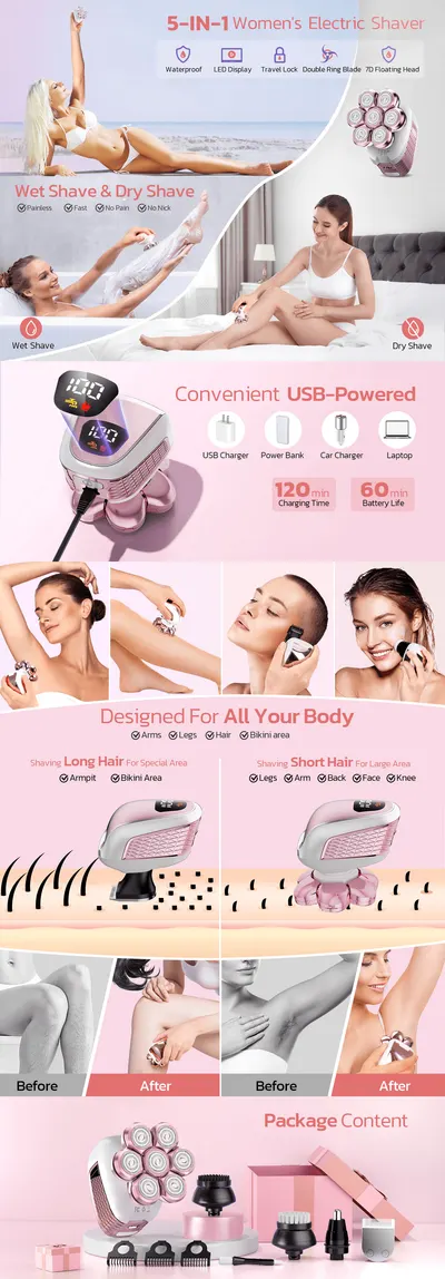 Premium A+ Content for Amazon.com: Electric Razors for Women