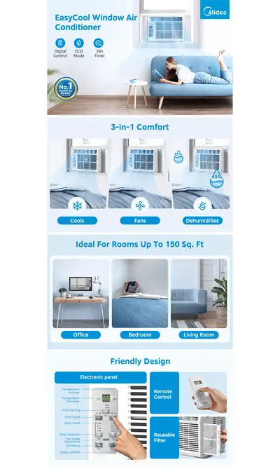 Premium A+ Content for Amazon.com: Midea MAW05R1BWT-A 5K Window Air Conditioner