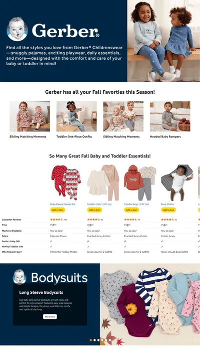 Premium A+ Content for Amazon.com: Gerber Baby Girls' Toddler Snug Fit 4-Piece Pajama Set: Clothing