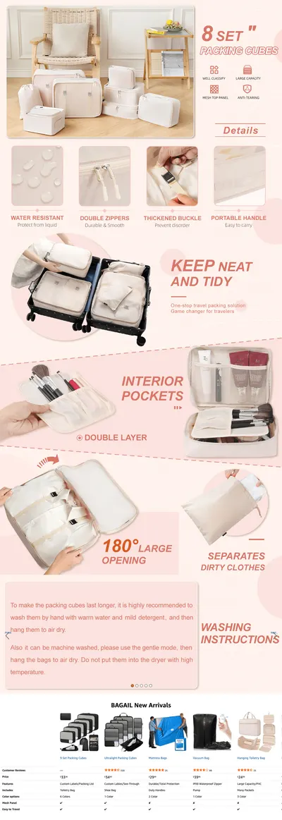 Premium A+ Content for Amazon.com: BAGAIL 8 Set Packing Cubes Luggage Organizer Bags for Travel…