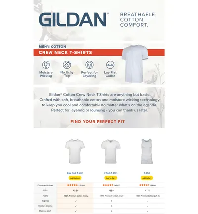 Premium A+ Content for Gildan Men's Crew T-Shirts