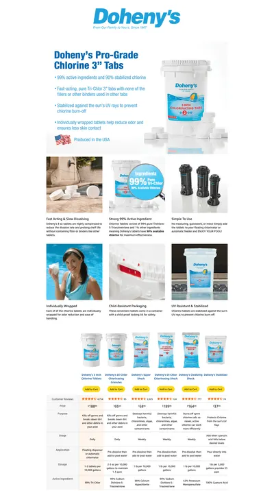 Premium A+ Content for Amazon.com : Doheny’s 3-Inch Stabilized Chlorine Tablets