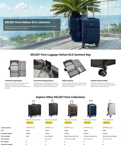 Premium A+ Content for Amazon.com
