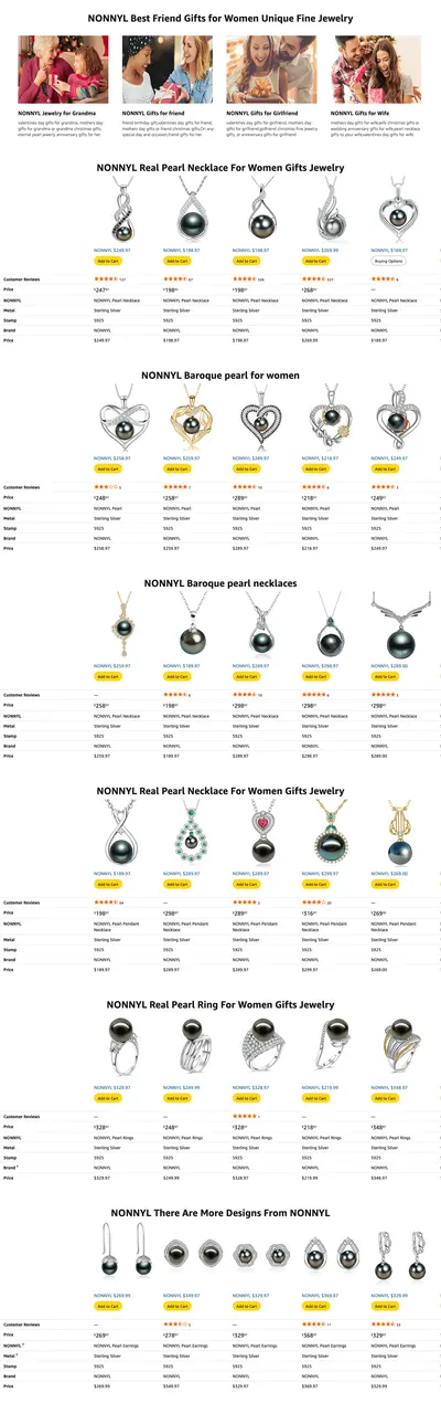 Premium A+ Content for Amazon.com: NONNYL Wife Jewelry Gifts