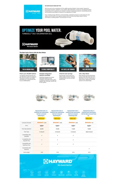 Premium A+ Content for Amazon.com : Hayward W3T-CELL-15 TurboCell Salt Chlorination Cell for In-Ground Swimming…