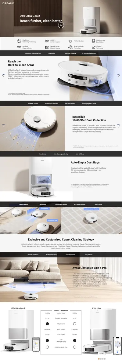 Premium A+ Content for Amazon.com