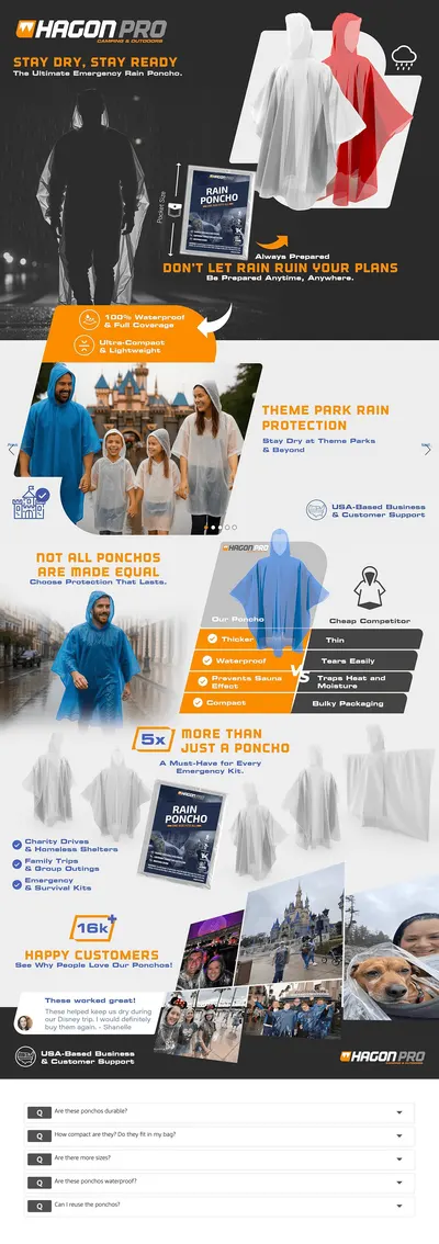 Premium A+ Content for Amazon.com: Hagon PRO Disposable Rain Ponchos for Adults (5 Pack) : Clothing