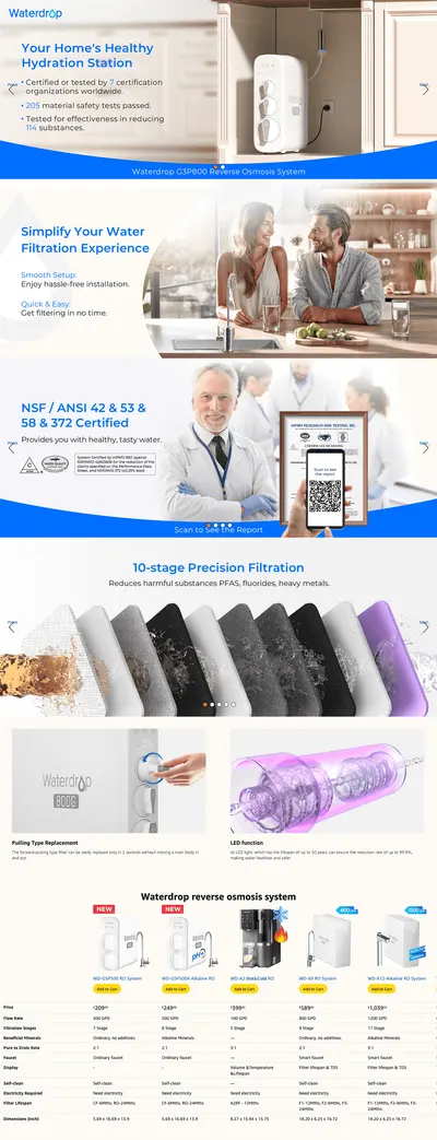 Premium A+ Content for Waterdrop G3P800 Reverse Osmosis System