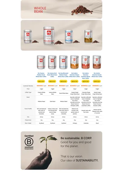 Premium A+ Content for Amazon.com : Illy Whole Bean Coffee