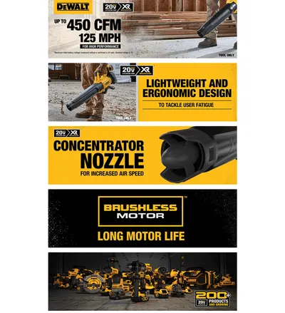 Premium A+ Content for Amazon.com: DEWALT 20V MAX* XR Leaf Blower