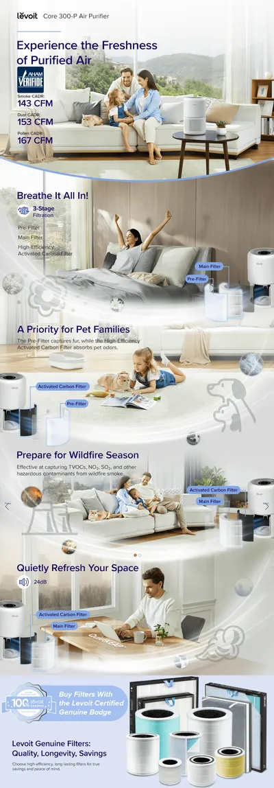 Premium A+ Content for Amazon.com: LEVOIT Air Purifier for Home Allergies Pets Hair in Bedroom
