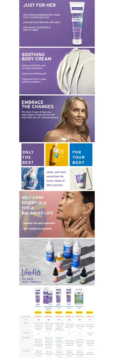 Premium A+ Content for Amazon.com: Emerita by Life-flo Pro-Gest Balancing Cream