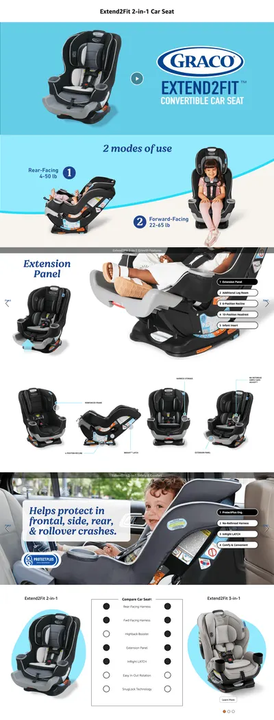 Premium A+ Content for Amazon.com: Graco Extend2Fit Convertible Baby Car Seat