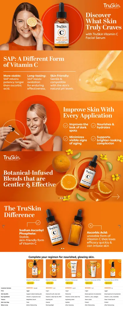 Premium A+ Content for Amazon.com: TruSkin Vitamin C Serum For Face