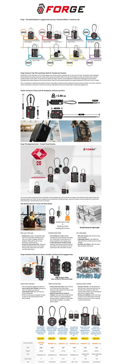 Premium A+ Content for Amazon.com
